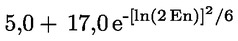 Neutrons, E n >&nbsp;50 MeV