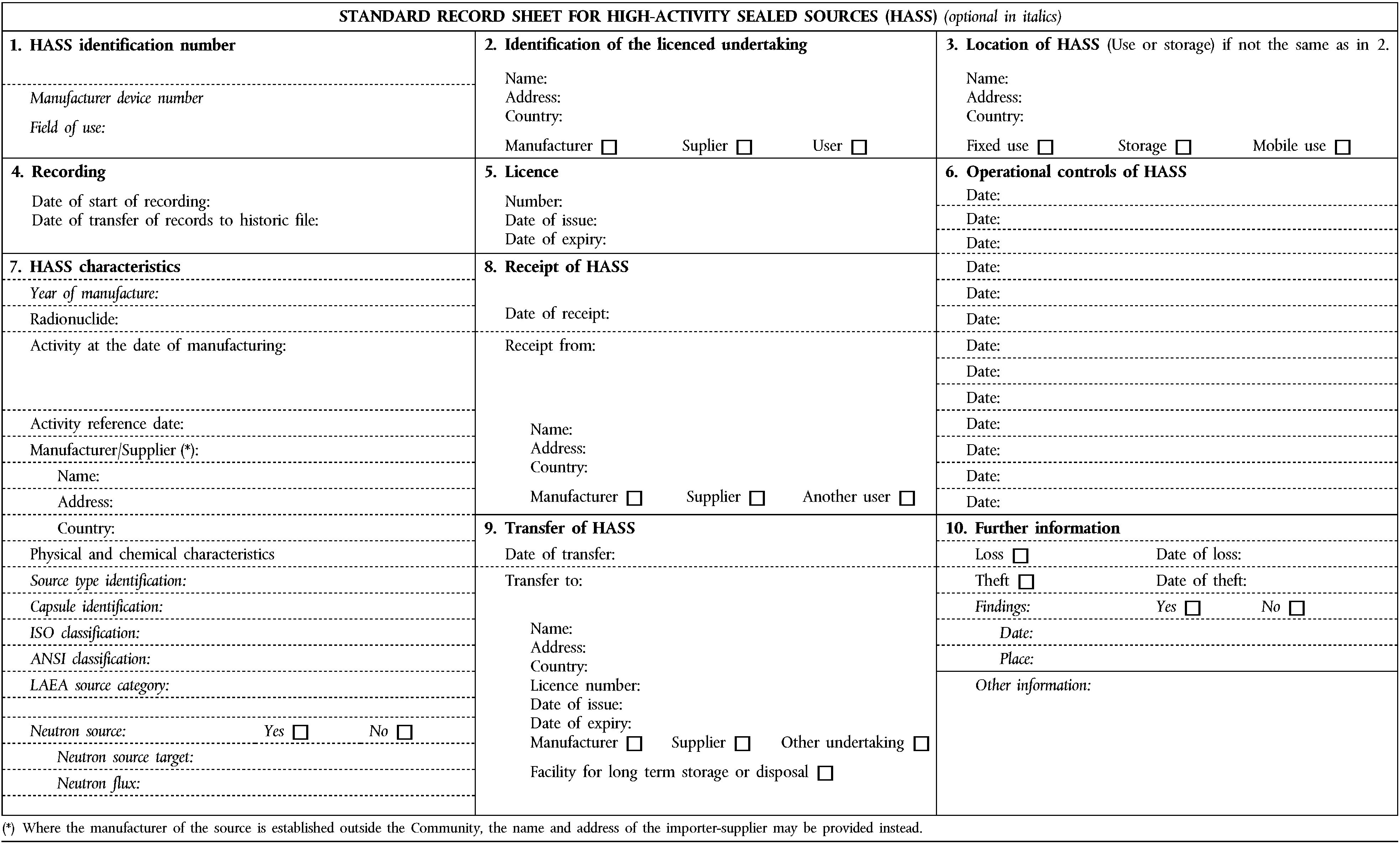 2013/59/Euratom — figure 19