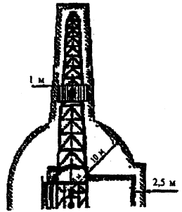 формула