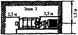формула