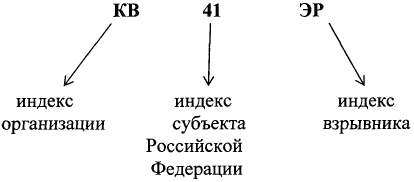формула