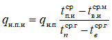 формула