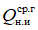 обозначение