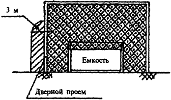 формула